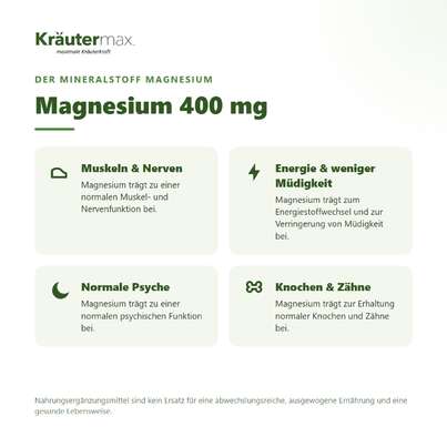 Magnesium 400 mg Kapseln 50 Stück, A-Nr.: 4347516 - 02