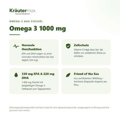 Omega 3 1000 mg Fischöl Kapseln 80 Stück, A-Nr.: 4434066 - 02