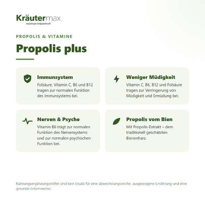 Propolis Kapseln 60 Stück, A-Nr.: 4318377 - 02