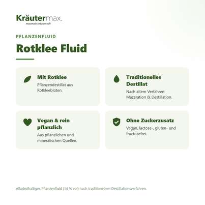Rotklee Tropfen 50 ml, A-Nr.: 4730586 - 03