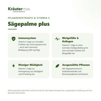 Sägepalme plus Kapseln 60 Stück, A-Nr.: 4318383 - 02