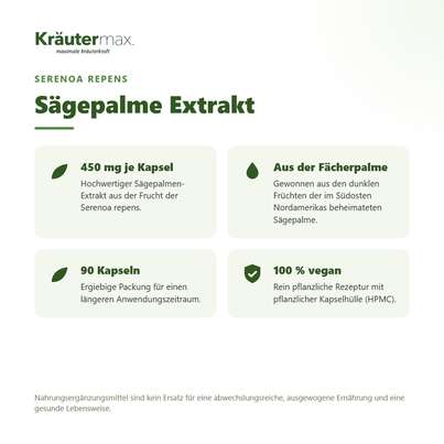 Sägepalme Extrakt Kapseln 90 Stück, A-Nr.: 5879385 - 02