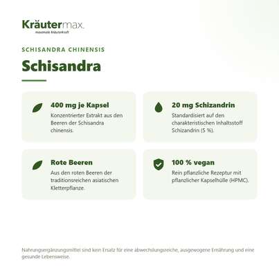 Sie sehen eine Packung Schisandra Kapseln 90 Stück, Produktbild: 02 Schisandra Kapseln 90 Stück, A-Nr.: 5746460 - 02