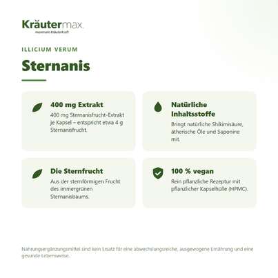 Sie sehen eine Packung Sternanis Kapseln 60 Stück, Produktbild: 02 Sternanis Kapseln 60 Stück, A-Nr.: 5414232 - 02