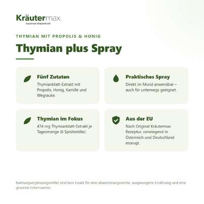 Thymian Spray 30ml, A-Nr.: 4317550 - 02