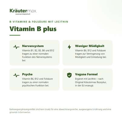Vitamin B Komplex Kapseln 60 Stück, A-Nr.: 4318012 - 02