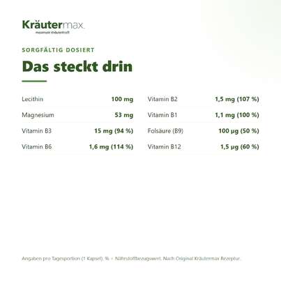 Vitamin B Komplex Kapseln 60 Stück, A-Nr.: 4318012 - 03