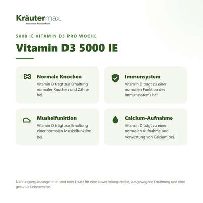 Vitamin D3 Kapseln 5000 IE 250 Stück, A-Nr.: 5879333 - 02