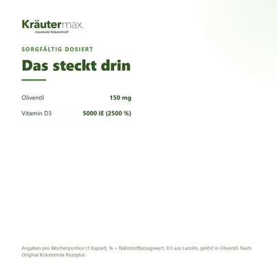 Vitamin D3 Kapseln 5000 IE 250 Stück, A-Nr.: 5879333 - 03