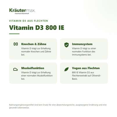 Sie sehen eine Packung Vitamin D3 IE 800 Vegan Tropfen 15 ml, Produktbild: 02 Vitamin D3 IE 800 Vegan Tropfen 15 ml, A-Nr.: 6130057 - 02