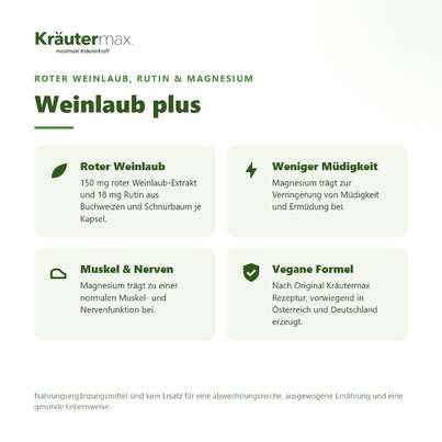 Weinlaub Kapseln 60 Stück, A-Nr.: 4588579 - 02