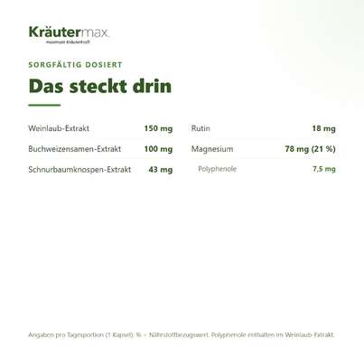 Weinlaub Kapseln 60 Stück, A-Nr.: 4588579 - 03
