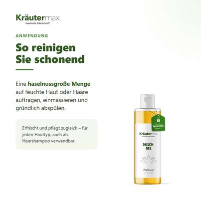 Wellness Duschgel 250 ml, A-Nr.: 4730652 - 04