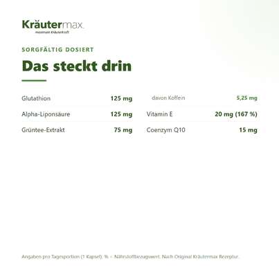 Zellschutz Komplex+ Kapseln 60 Stück, A-Nr.: 6130063 - 03