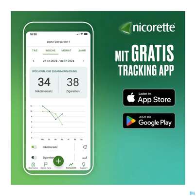 Nicorette Spray 1mg/spruehstoss Z.anw.i.d.mundhoehle lösung Mint 2st, A-Nr.: 3916142 - 09