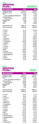 OMNi-POWER® PROTEIN PLUS Schokoloade 900g, A-Nr.: 5817496 - 02