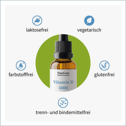 NatuGena Vitamin D 5000 Tropfen, A-Nr.: 5699594 - 04