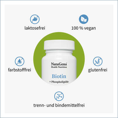 NatuGena Biotin Kapseln, A-Nr.: 5814776 - 02