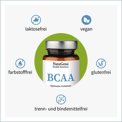 NatuGena BCAA Kapseln, A-Nr.: 5699111 - 04