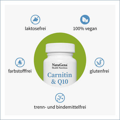 NatuGena Carnitin &amp; Q10 Kapseln, A-Nr.: 5404179 - 02