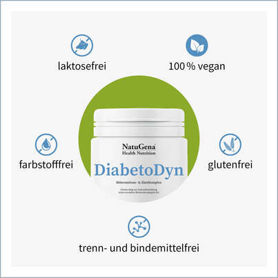 NatuGena DiabetoDyn Kapseln, A-Nr.: 5699134 - 02