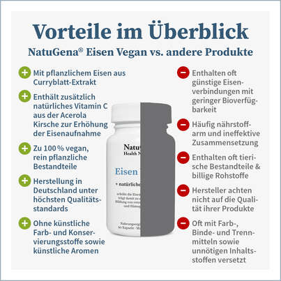 NatuGena Eisen Vegan Kapseln, A-Nr.: 5178228 - 07