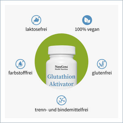 NatuGena Glutathion Aktivator Kapseln, A-Nr.: 5699186 - 02