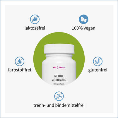 NatuGena MethylModulator Kapseln, A-Nr.: 5730128 - 02