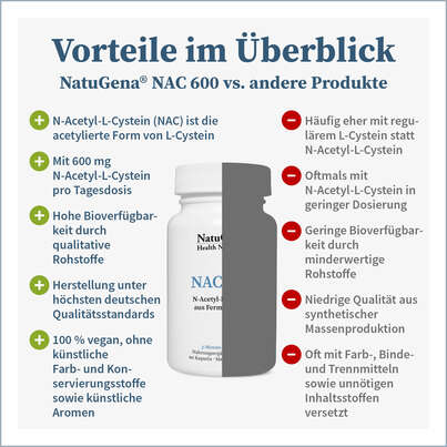 NatuGena NAC 600 Kapseln, A-Nr.: 5730097 - 04