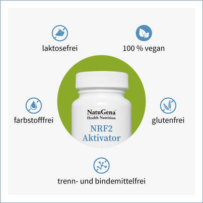 NatuGena NRF2 Aktivator Kapseln, A-Nr.: 5740670 - 02